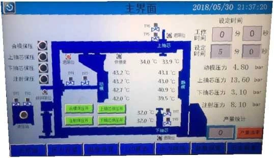 نظام التحكم بجهاز التحكم الآلي (PLC Control System) آلة التثبيت APG للضربة الأدنى والأكبر للصفيحة 11